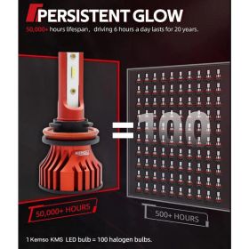 KEMSO 9006 HB4 LED Fog Light Bulbs For 2008 Infiniti G35 (Option: 2Pcs)